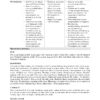PILATES REHAB22512